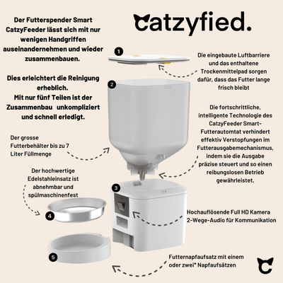 Futterspender Smart CatzyFeeder - catzyfied.ch